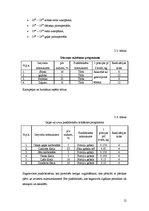 Prakses atskaite 'Restorānu prakse ēdināšanas uzņēmumā "Policijas akadēmija98"', 12.