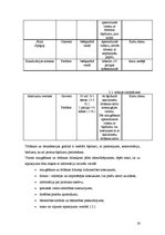Prakses atskaite 'Restorānu prakse ēdināšanas uzņēmumā "Policijas akadēmija98"', 20.