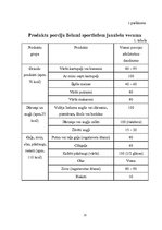 Referāts 'Veselīgs uzturs sportistiem jauniešu vecumā', 21.