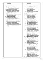 Referāts 'Izmaksu klasifikācija', 9.