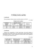 Referāts 'Izmaksu klasifikācija', 20.