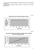 Referāts 'Izmaksu klasifikācija', 21.