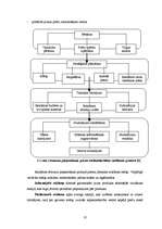 Referāts 'Reklāmas plānošana', 10.