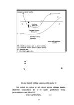 Referāts 'Reklāmas plānošana', 18.