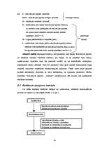 Referāts 'Reklāmas plānošana', 19.