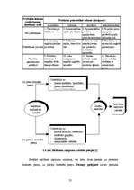 Referāts 'Reklāmas plānošana', 22.