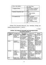 Referāts 'Reklāmas plānošana', 27.