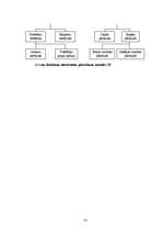 Referāts 'Reklāmas plānošana', 31.