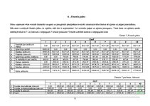 Biznesa plāns 'Biznesa plāns SIA "Ving"', 11.