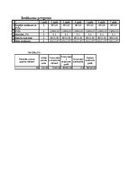 Biznesa plāns 'Biznesa plāns SIA "Ving"', 25.