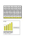 Biznesa plāns 'Biznesa plāns SIA "Ving"', 28.