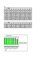 Biznesa plāns 'Biznesa plāns SIA "Ving"', 30.