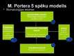Prezentācija 'Firmas "Trophy radiologie" analīze', 7.