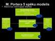 Prezentācija 'Firmas "Trophy radiologie" analīze', 8.