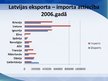 Prezentācija 'Latvijas starptautiskās ekonomiskās attiecības', 4.