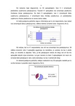 Biznesa plāns 'Pasākumu rīkošanas birojs', 8.