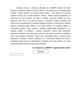 Biznesa plāns 'Pasākumu rīkošanas birojs', 17.