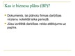 Biznesa plāns 'Pasākumu rīkošanas birojs', 22.