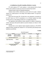 Prakses atskaite 'Otrā prakse uzņēmumā "PF"', 12.