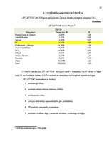 Prakses atskaite 'Otrā prakse uzņēmumā "PF"', 19.