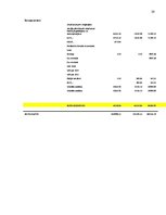 Prakses atskaite 'Otrā prakse uzņēmumā "PF"', 29.