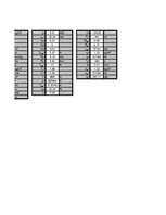 Paraugs 'Aerodinamisko spēku, kuri darbojas uz lidmašīnu, noteikšana, pielietojot līdzība', 6.