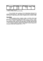 Paraugs 'Daudzfaktoru regresijas un korelācijas analīzes interpretācija, izmantojot SPSS', 3.