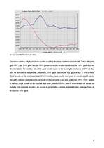 Referāts 'Latvijas un Austrijas makroekonomiskais salīdzinājums', 4.