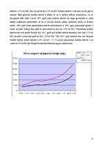 Referāts 'Latvijas un Austrijas makroekonomiskais salīdzinājums', 18.