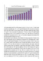 Referāts 'Latvijas un Austrijas makroekonomiskais salīdzinājums', 28.