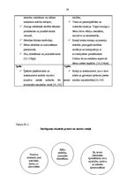 Diplomdarbs 'Mazbērnu adaptācija pirmsskolas izglītības iestādē', 39.