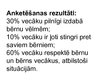 Diplomdarbs 'Mazbērnu adaptācija pirmsskolas izglītības iestādē', 76.