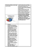 Diplomdarbs 'Mazbērnu adaptācija pirmsskolas izglītības iestādē', 81.