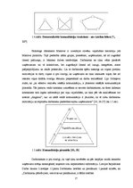 Diplomdarbs 'Iekšējās komunikācijas loma uzņēmuma tēla veidošanā', 17.