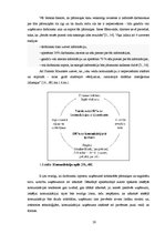 Diplomdarbs 'Iekšējās komunikācijas loma uzņēmuma tēla veidošanā', 20.
