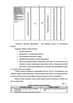 Referāts 'Разработка комплекса маркетинга фирмы "Dzintars"', 21.