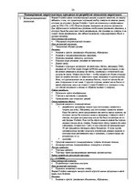 Referāts 'Разработка комплекса маркетинга фирмы "Dzintars"', 24.