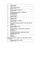 Referāts 'Politisko partiju darbība Latvijā', 30.