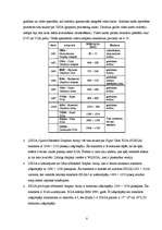 Konspekts 'Multimediju standarti', 8.