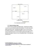 Referāts 'A/s "Bigbank" zīmola pozicionējums', 15.