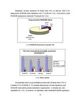 Referāts 'A/s "Bigbank" zīmola pozicionējums', 24.