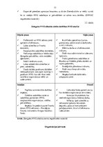 Diplomdarbs 'Zemgales nevalstisko organizāciju atbalsta centra ārējo sakaru attīstības iespēj', 51.