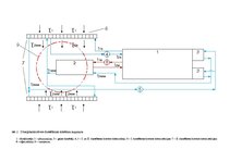 Paraugs 'Ritošā sastāva uzbūve un teorija', 3.
