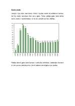 Konspekts 'Pētījums par Latvijā piedāvāto banku aktivitāti 2007.gadā', 2.