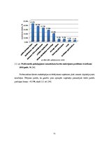 Diplomdarbs 'Debitoru parādi un debitoru parādu atgūšanas ietekme uz PVN un UIN Baltijas vals', 31.