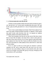 Diplomdarbs 'Debitoru parādi un debitoru parādu atgūšanas ietekme uz PVN un UIN Baltijas vals', 34.