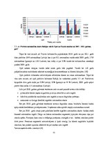Diplomdarbs 'Debitoru parādi un debitoru parādu atgūšanas ietekme uz PVN un UIN Baltijas vals', 35.