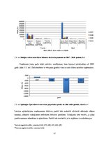 Diplomdarbs 'Debitoru parādi un debitoru parādu atgūšanas ietekme uz PVN un UIN Baltijas vals', 37.
