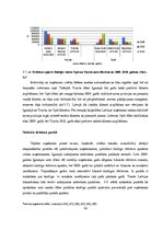 Diplomdarbs 'Debitoru parādi un debitoru parādu atgūšanas ietekme uz PVN un UIN Baltijas vals', 39.