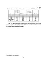 Diplomdarbs 'Debitoru parādi un debitoru parādu atgūšanas ietekme uz PVN un UIN Baltijas vals', 41.